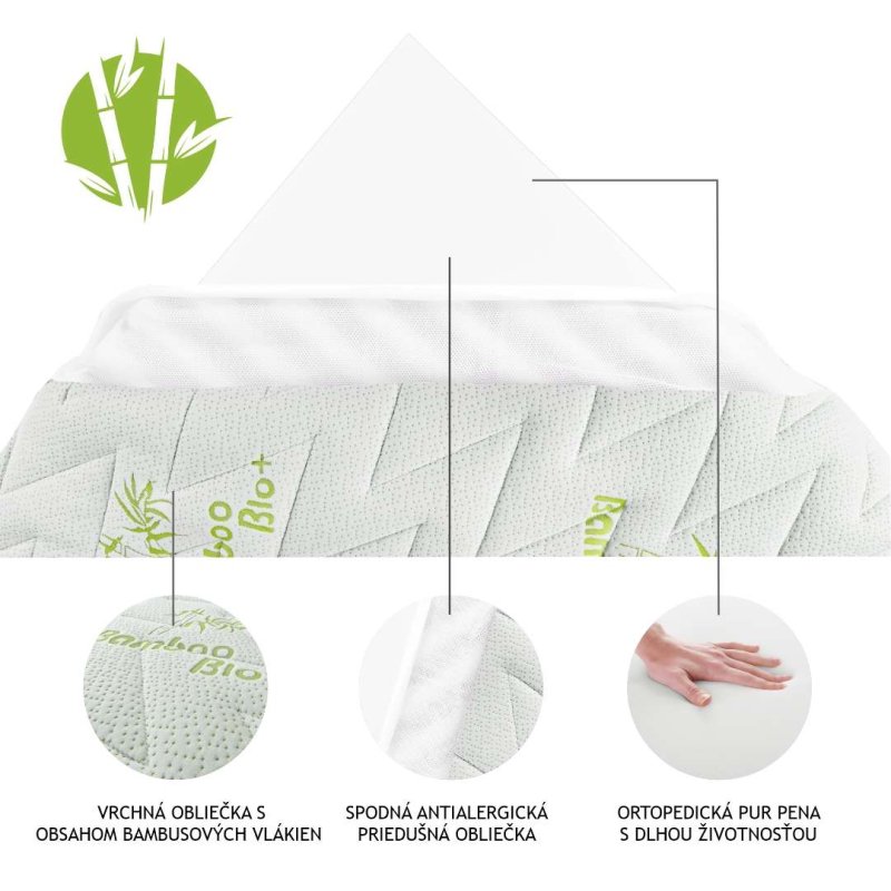 Matrac_Comfort_Bamboo_EMI_90×200_cm